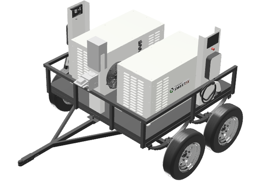 2 Modules