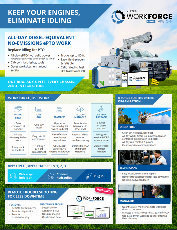 Cover Page of WorkForce Power Take-Off for Palfinger Brochure