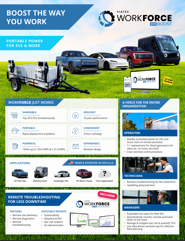 First page of WorkForce Site Boost Brochure